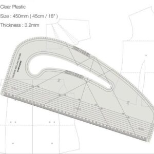Pattern Master Curve