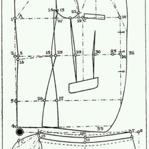 4 Week Basic Patternmaking Onsite Course