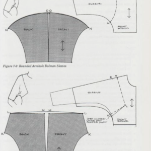 The Drop Shoulder Course (Intermediate Level)